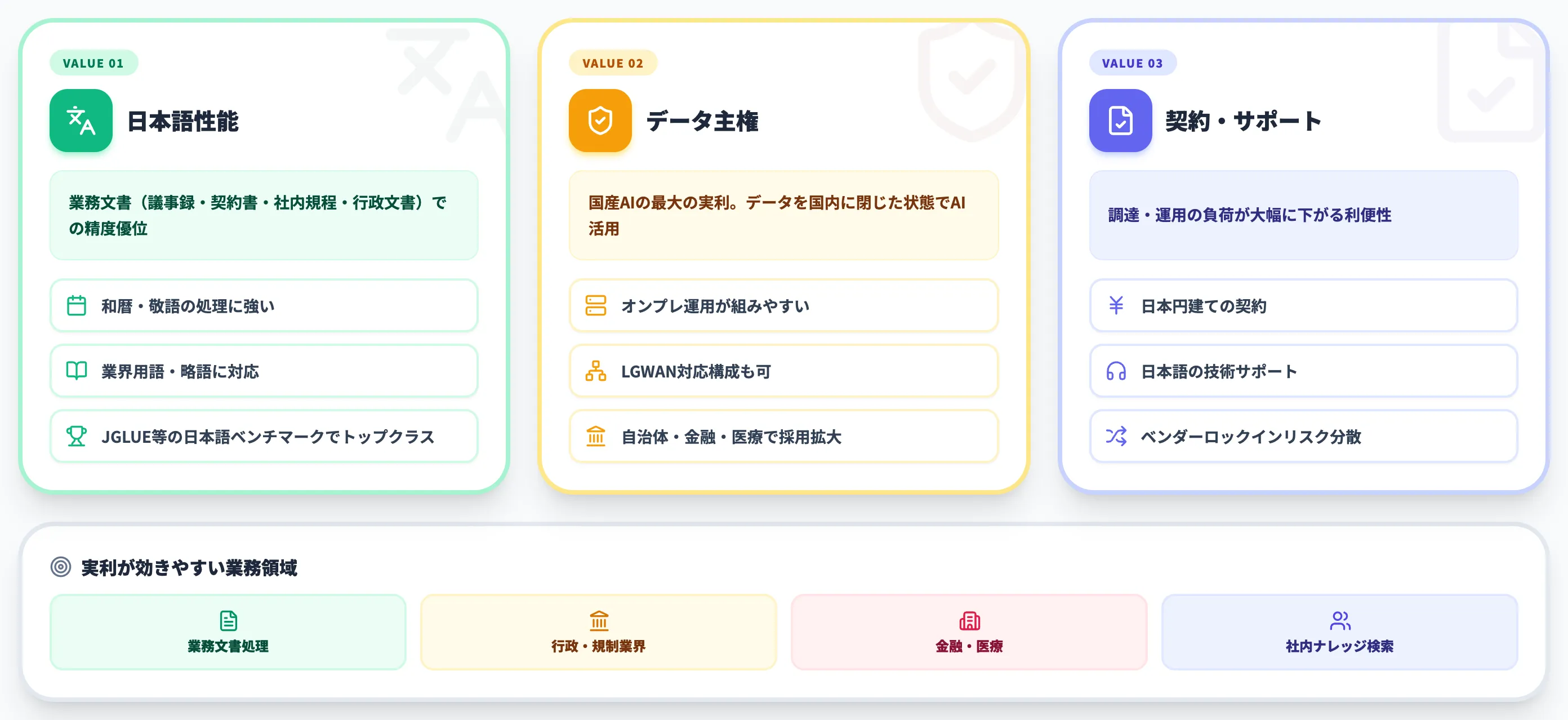 国産AIを選ぶ3つのメリット