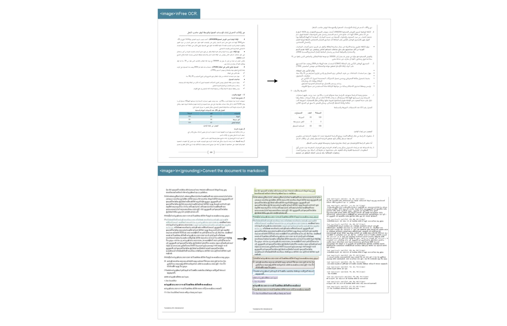 アラビア語文書のOCR例