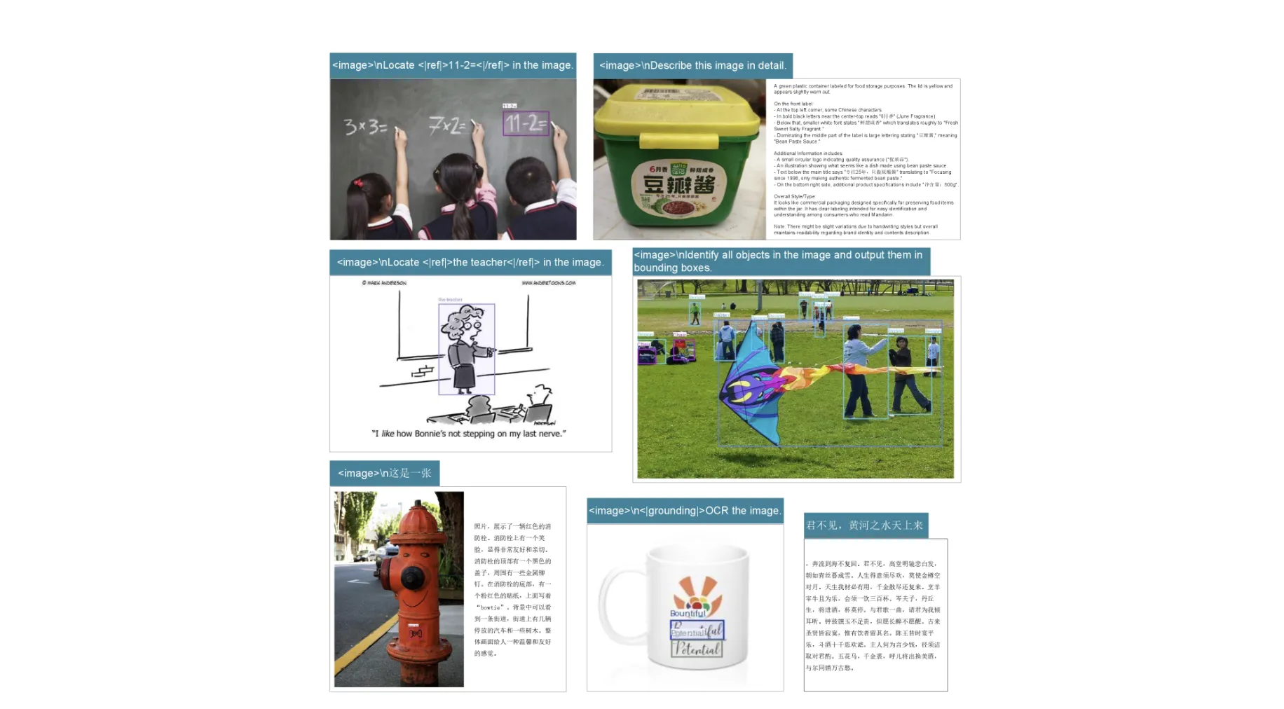 一般的な画像内の物体を検出する例