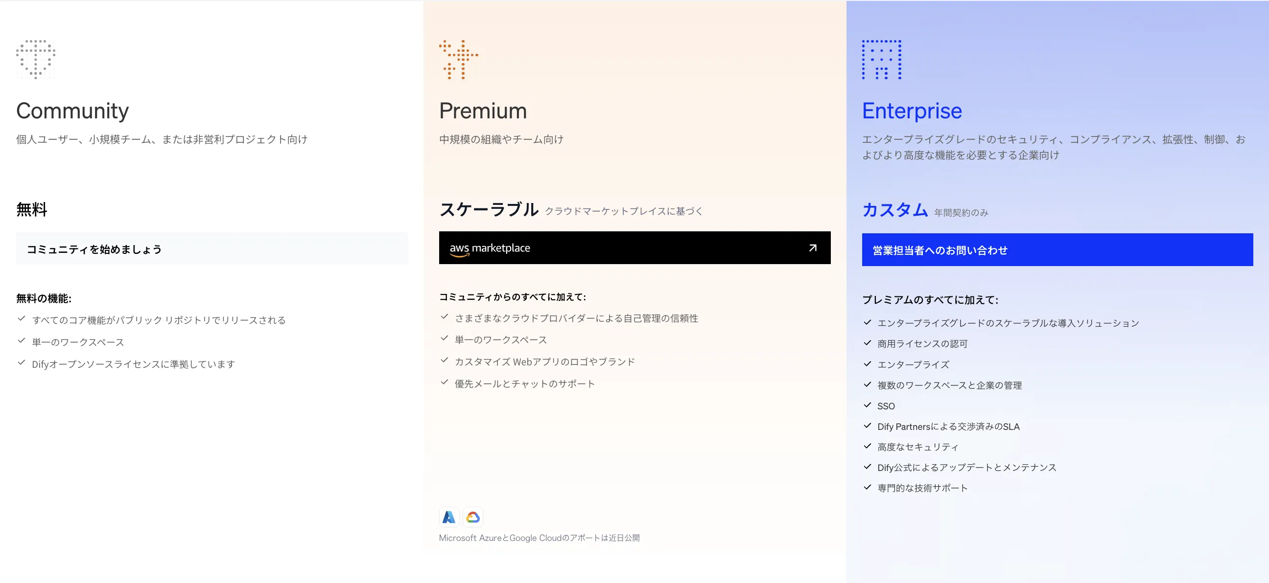 Difyの料金体系(ローカル版)