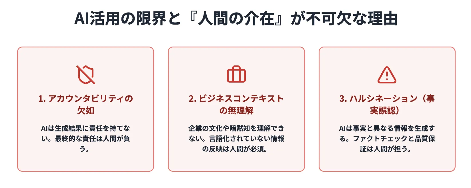 仕様書作成におけるAI活用の限界