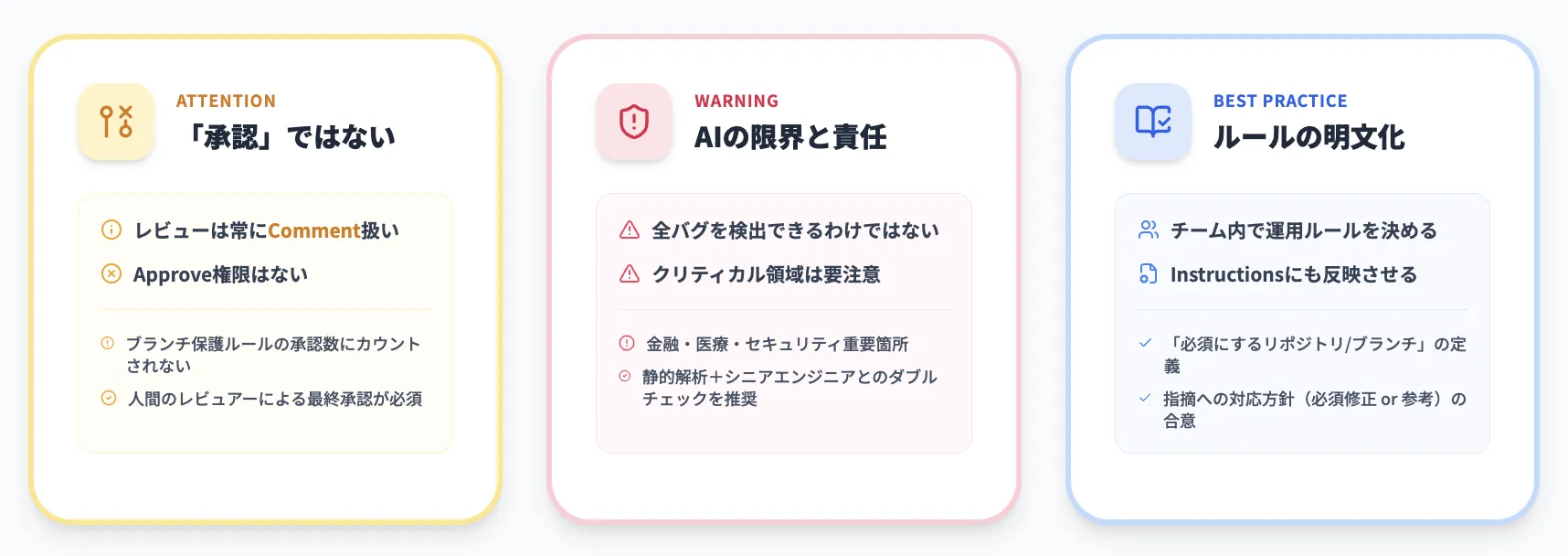 GitHub Copilotコードレビュー利用時の注意点とベストプラクティス