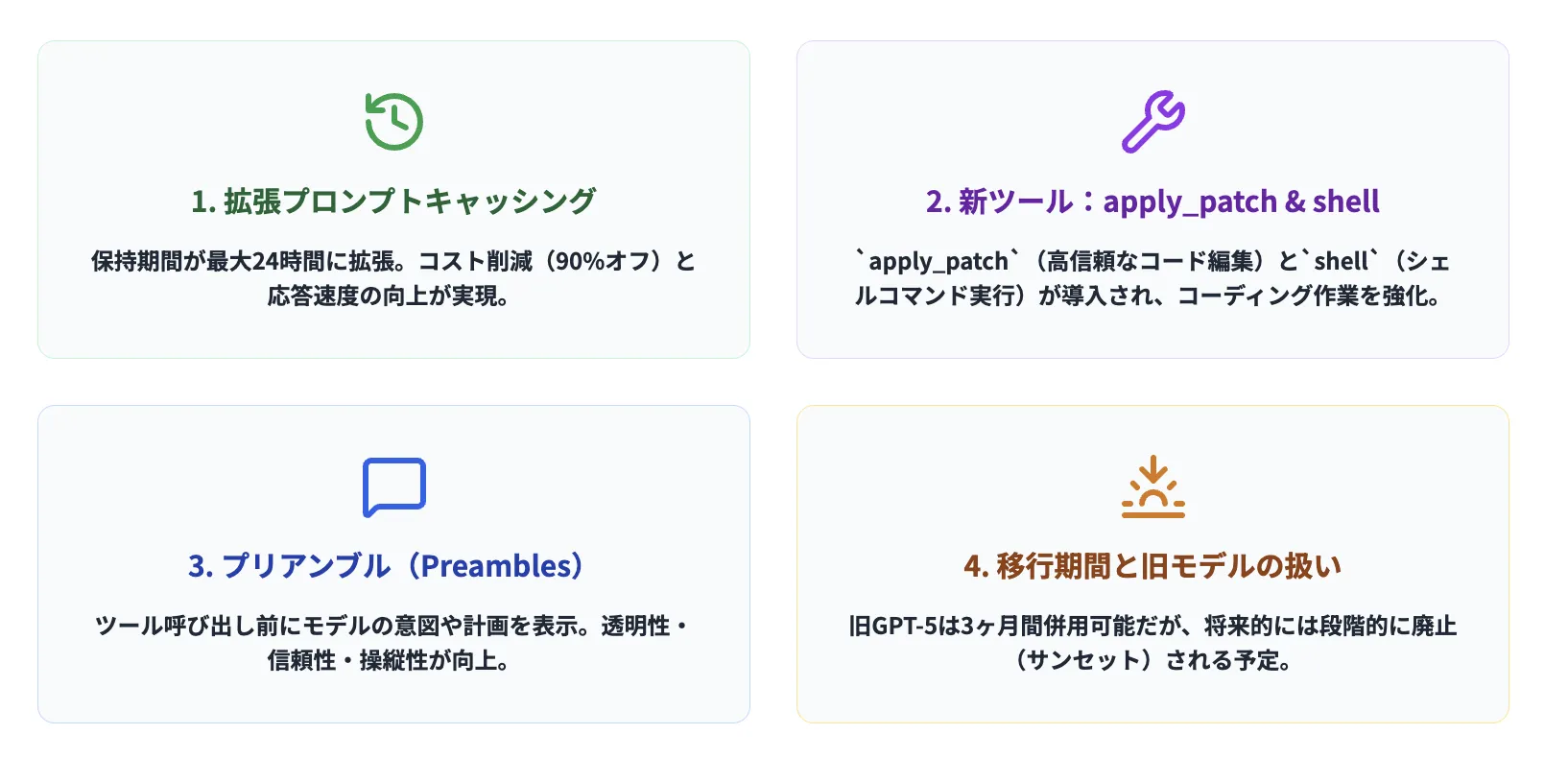 GPT-5.1のAPI関連アップデート情報
