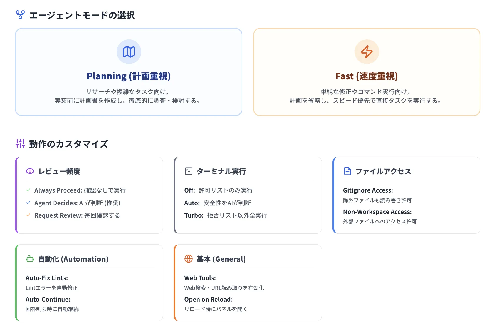 エージェントモードと詳細設定