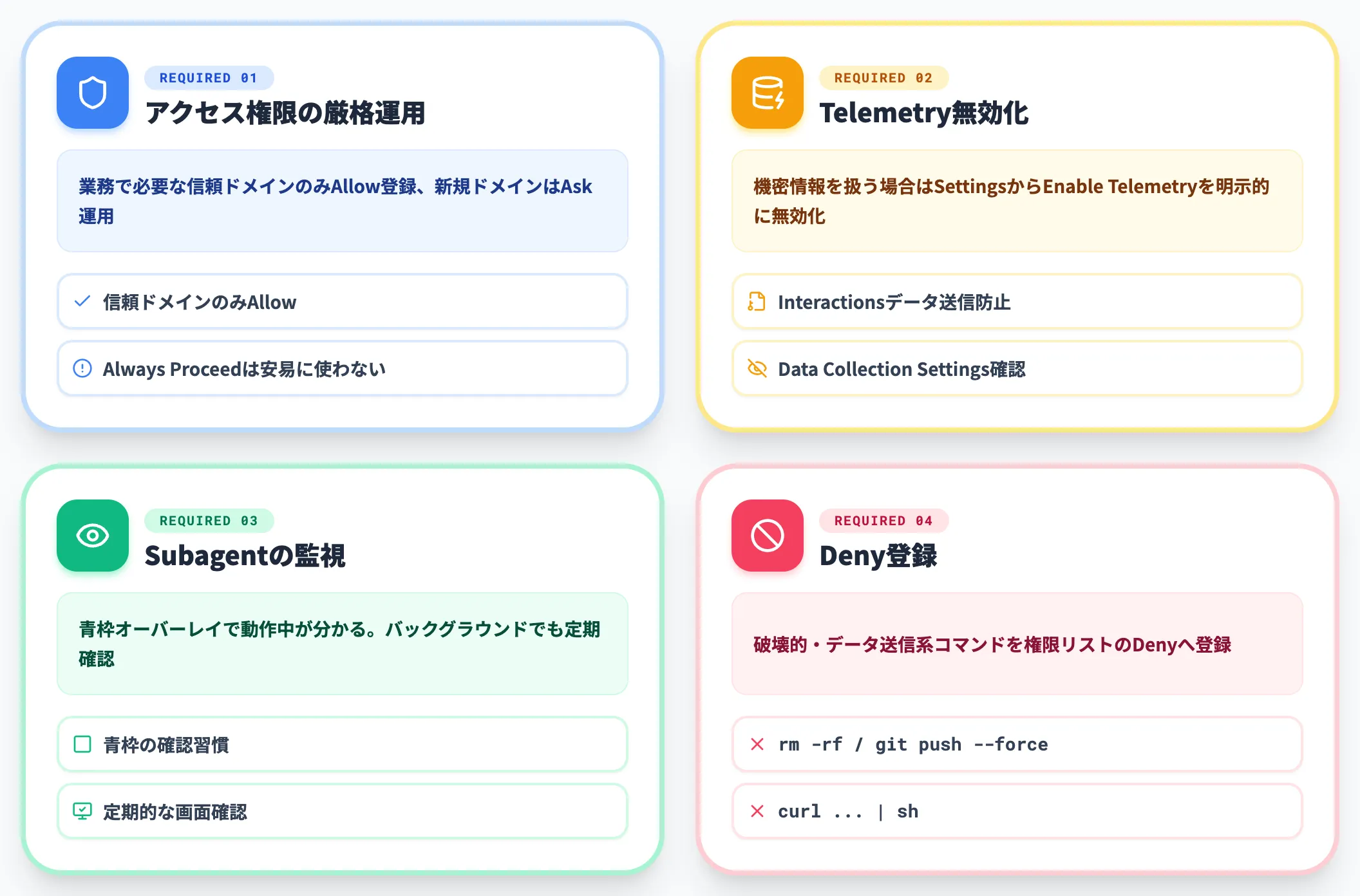 業務利用での必須設定