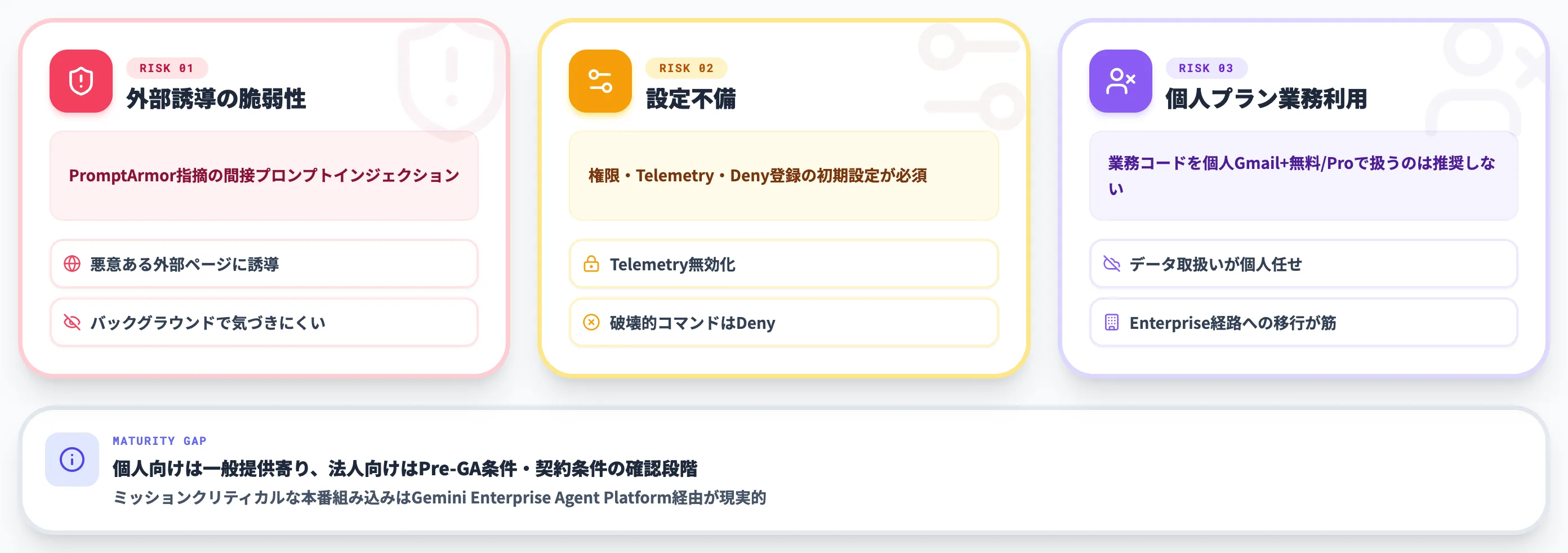 Antigravityのセキュリティと業務利用時の注意点