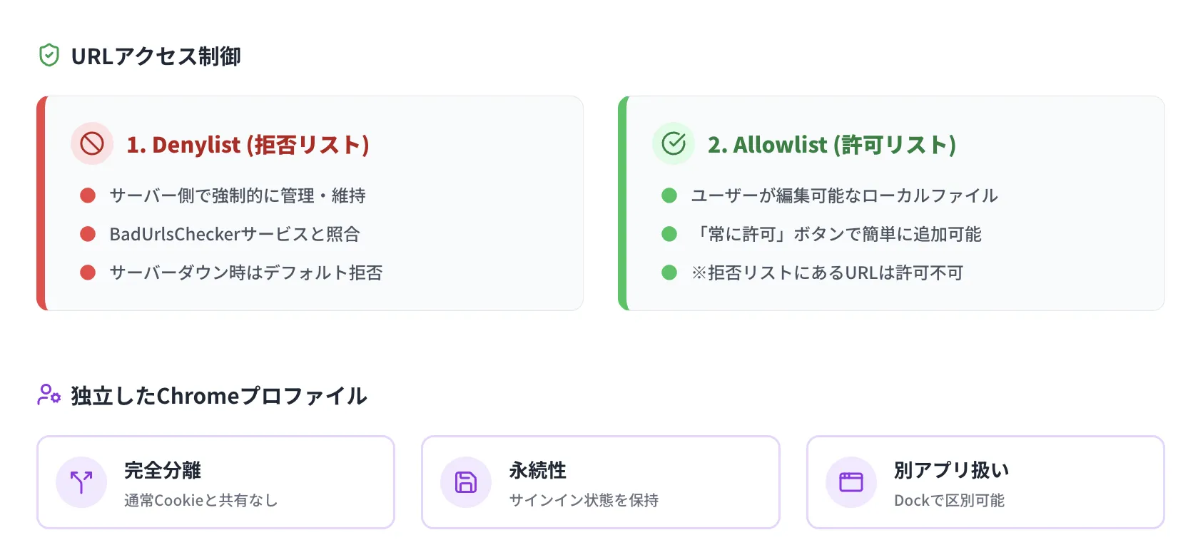 AntigravityのChrome拡張機能