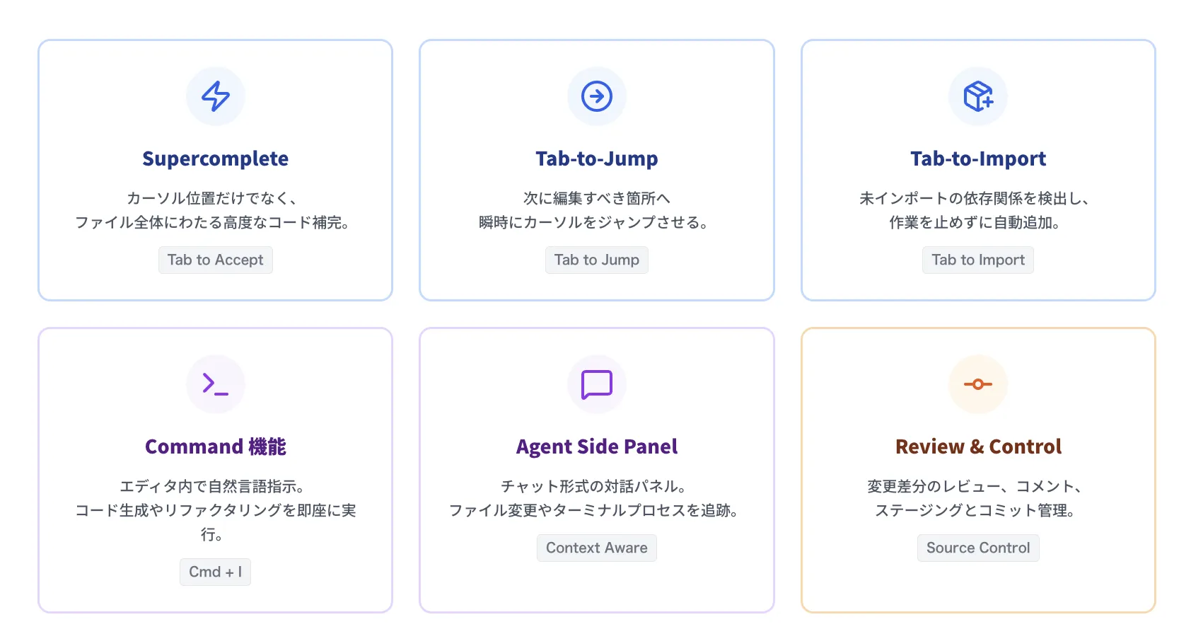 Editor Viewでの開発:主な機能
