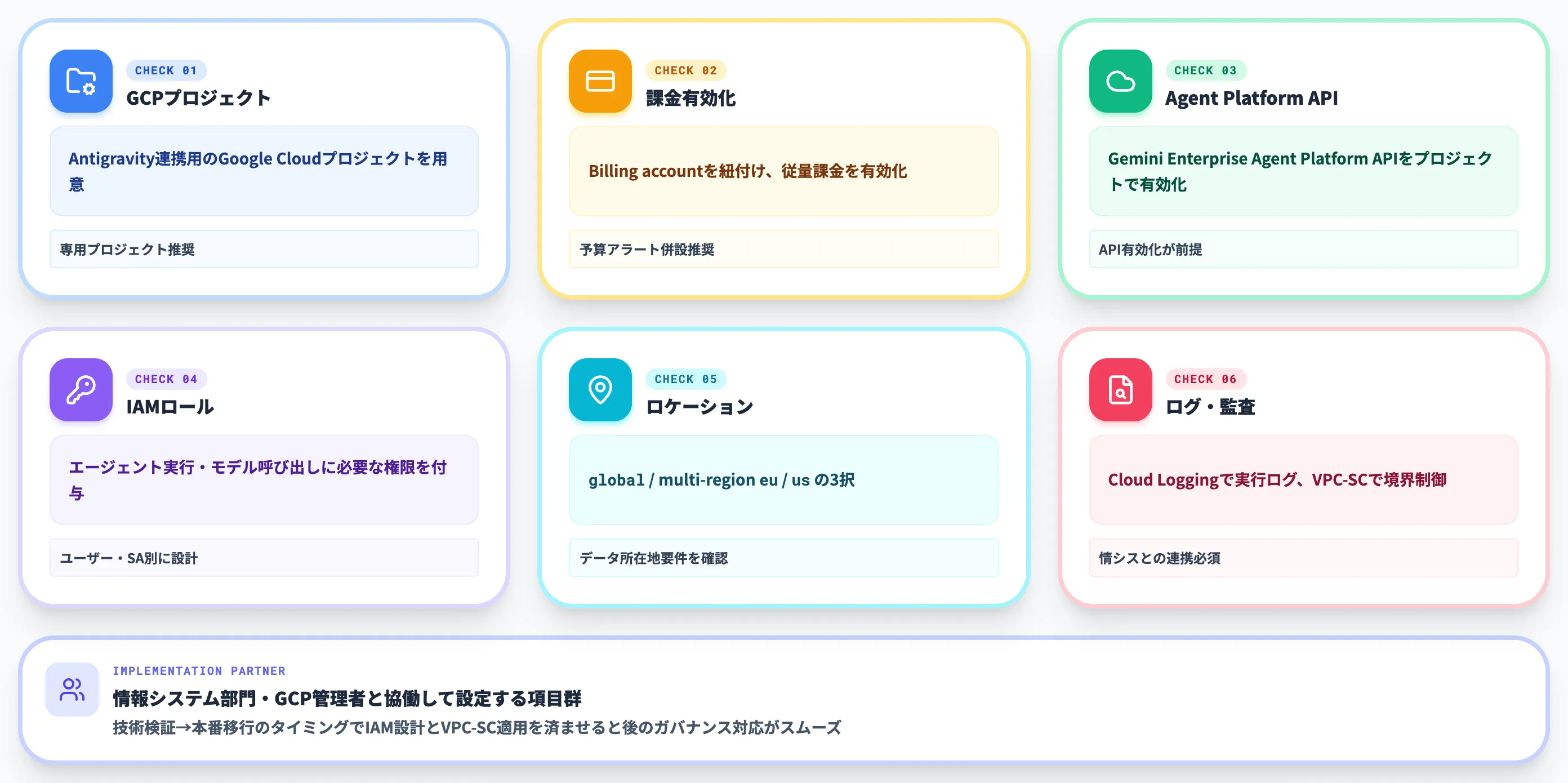 Gemini Enterprise Agent Platform導入時の確認項目