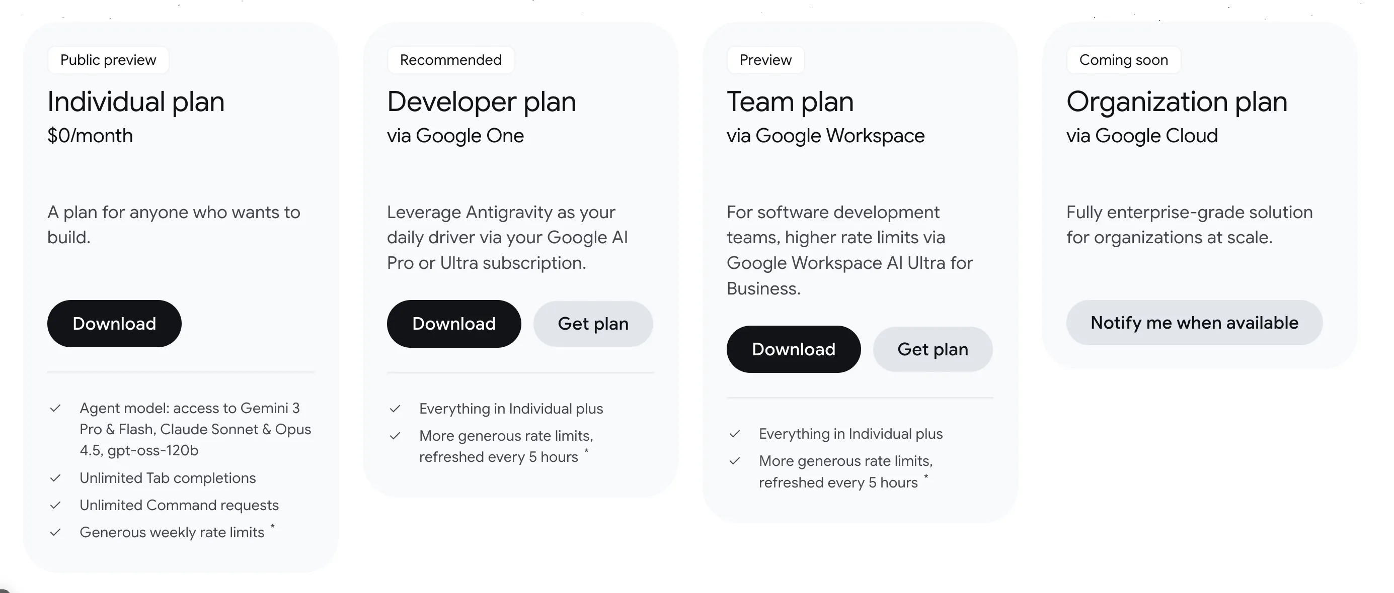 Google Antigravityの料金体系2