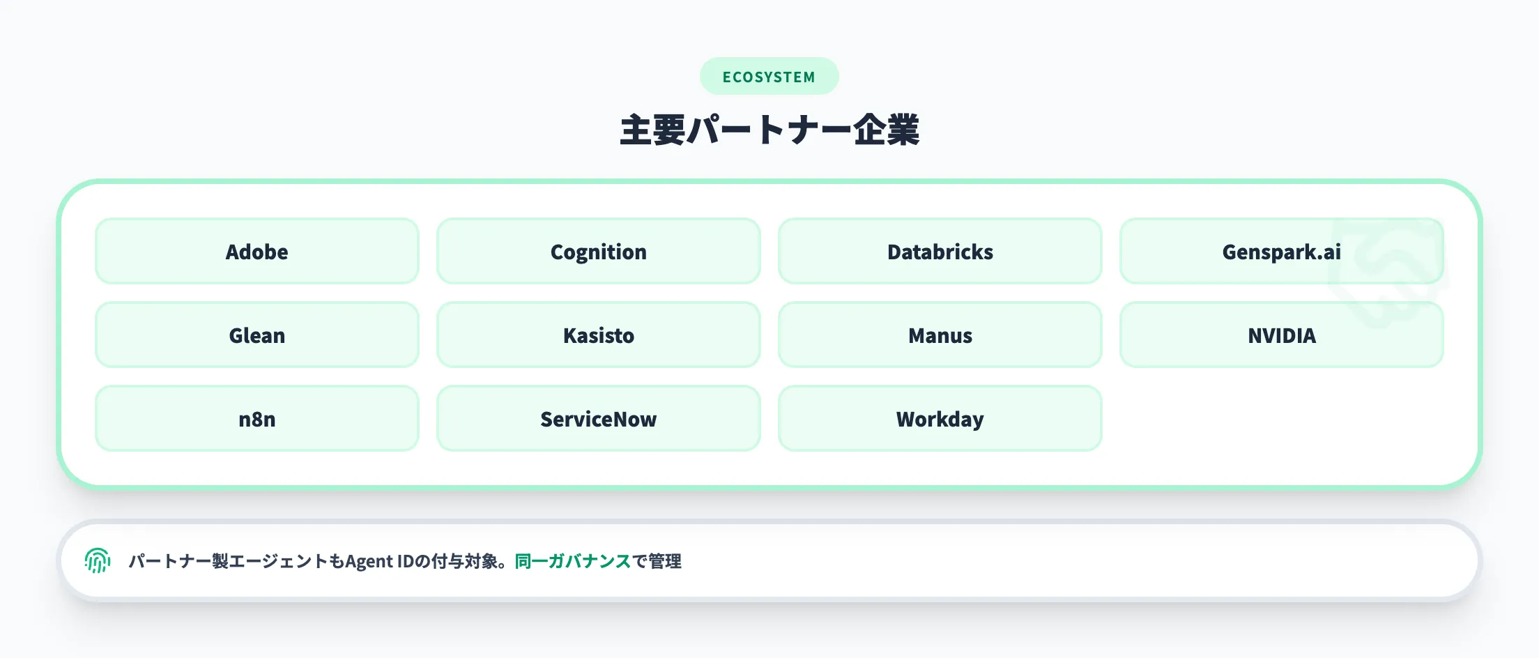 パートナーエコシステム