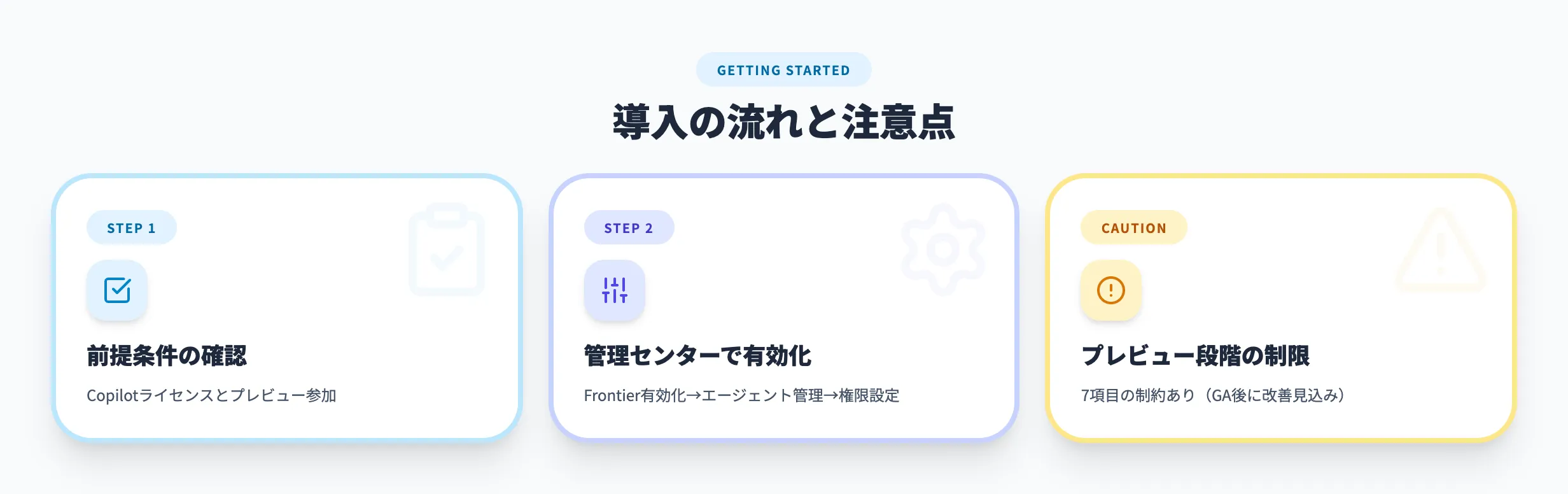 始め方と注意点