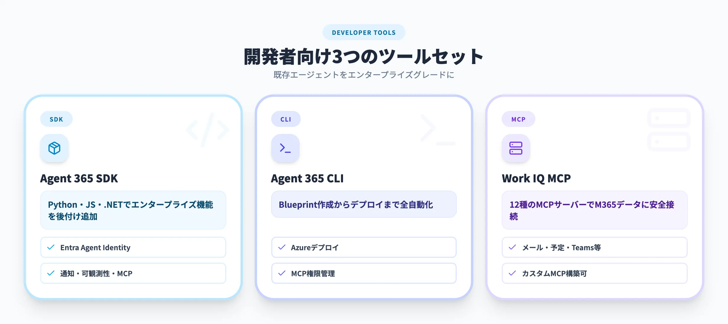 開発者向け機能