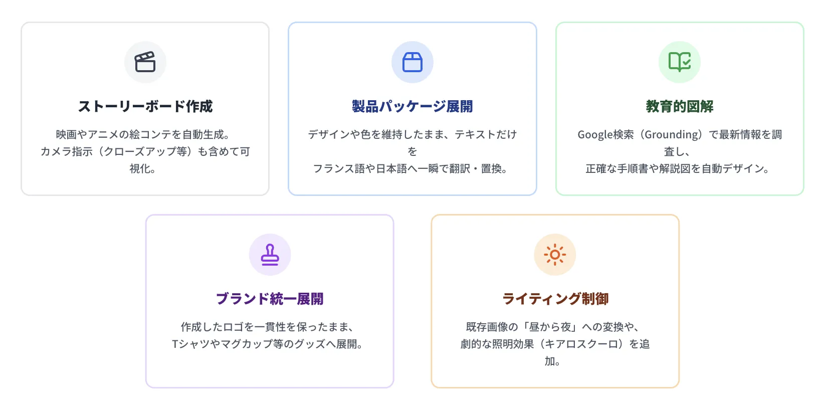 そのまま使える6つの活用テクニック
