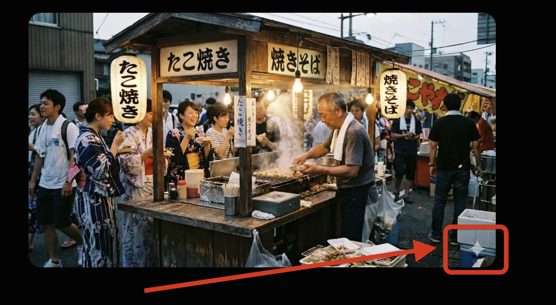 ウォーターマークの表示