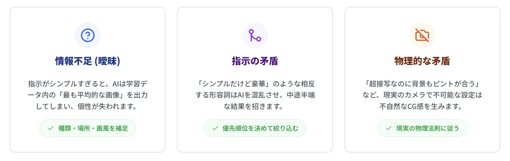 失敗パターンと修正のコツ