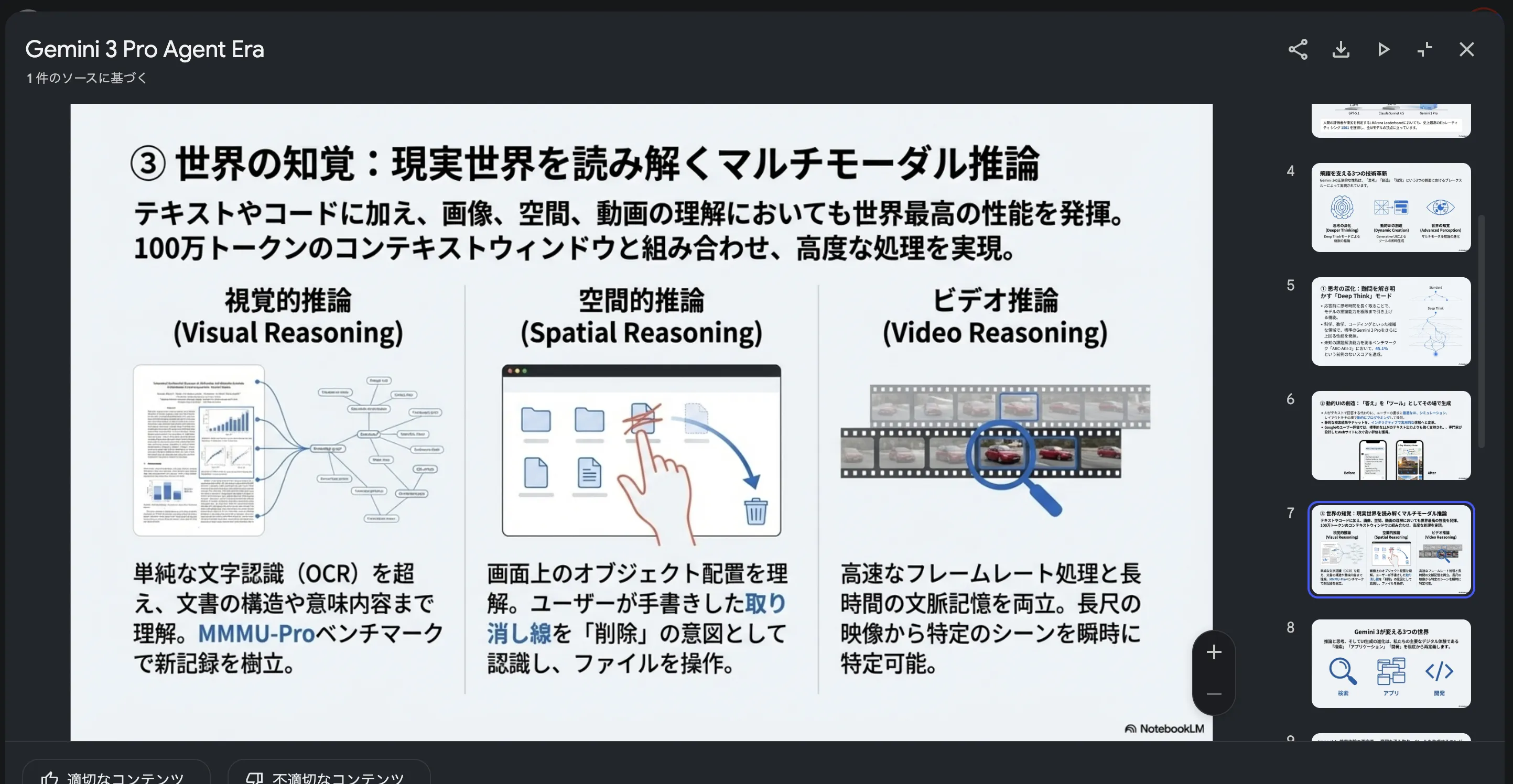 生成されたスライド