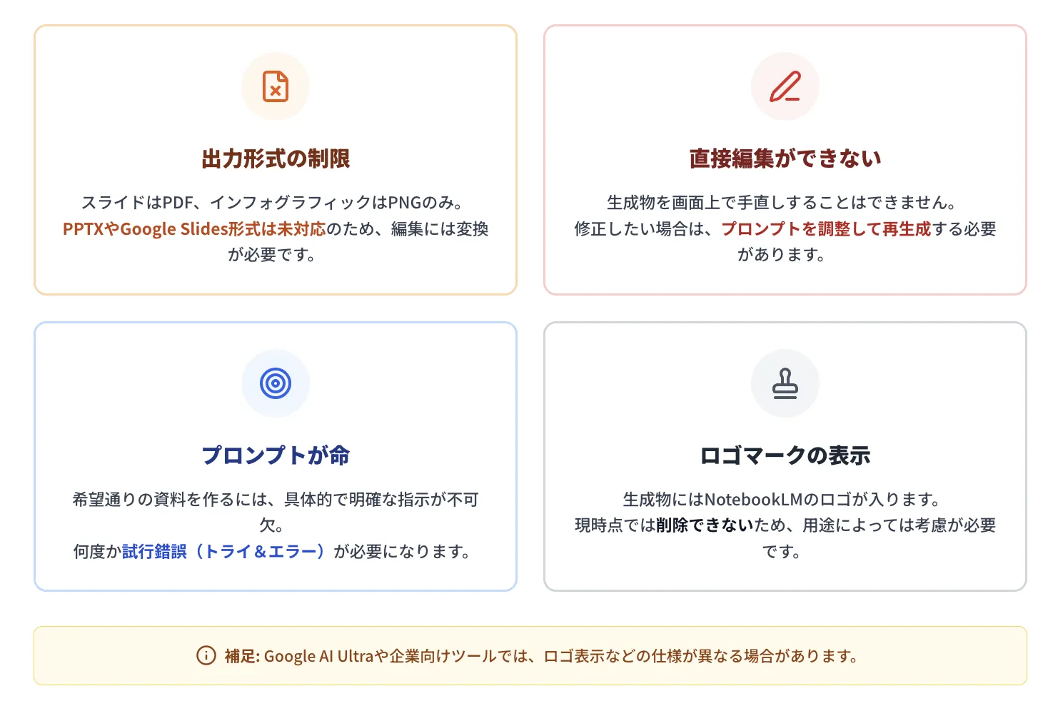 NotebookLMのスライド・インフォグラフィック機能利用上の注意点