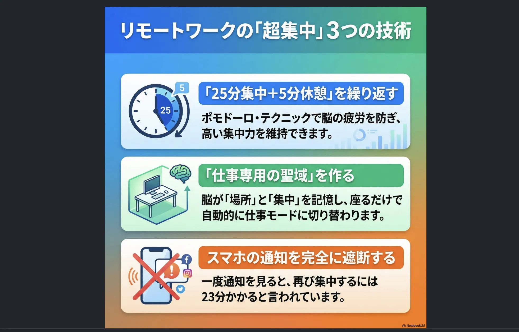 SNS投稿用のビジュアル