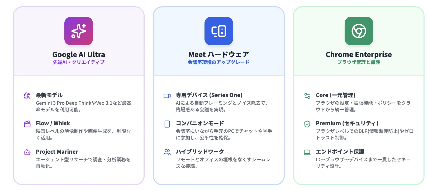 さらに高度なニーズに応えるアドオン