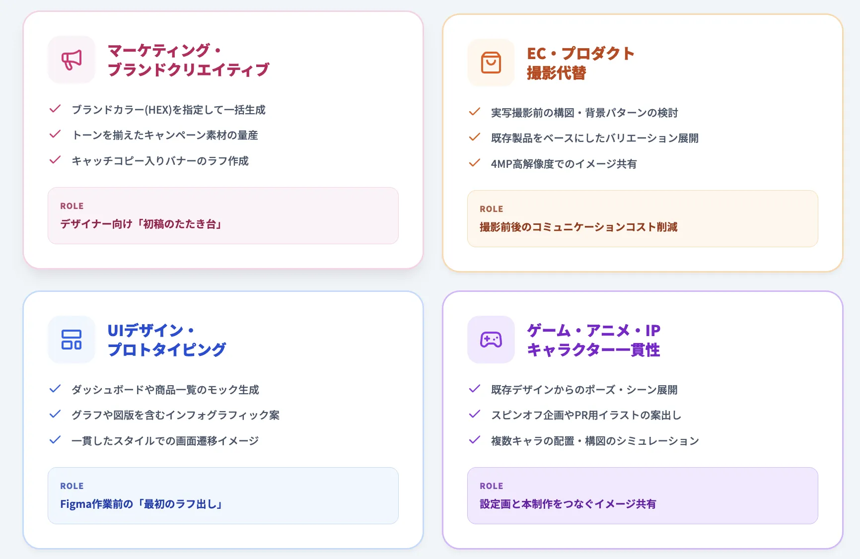 Flux.2のユースケース