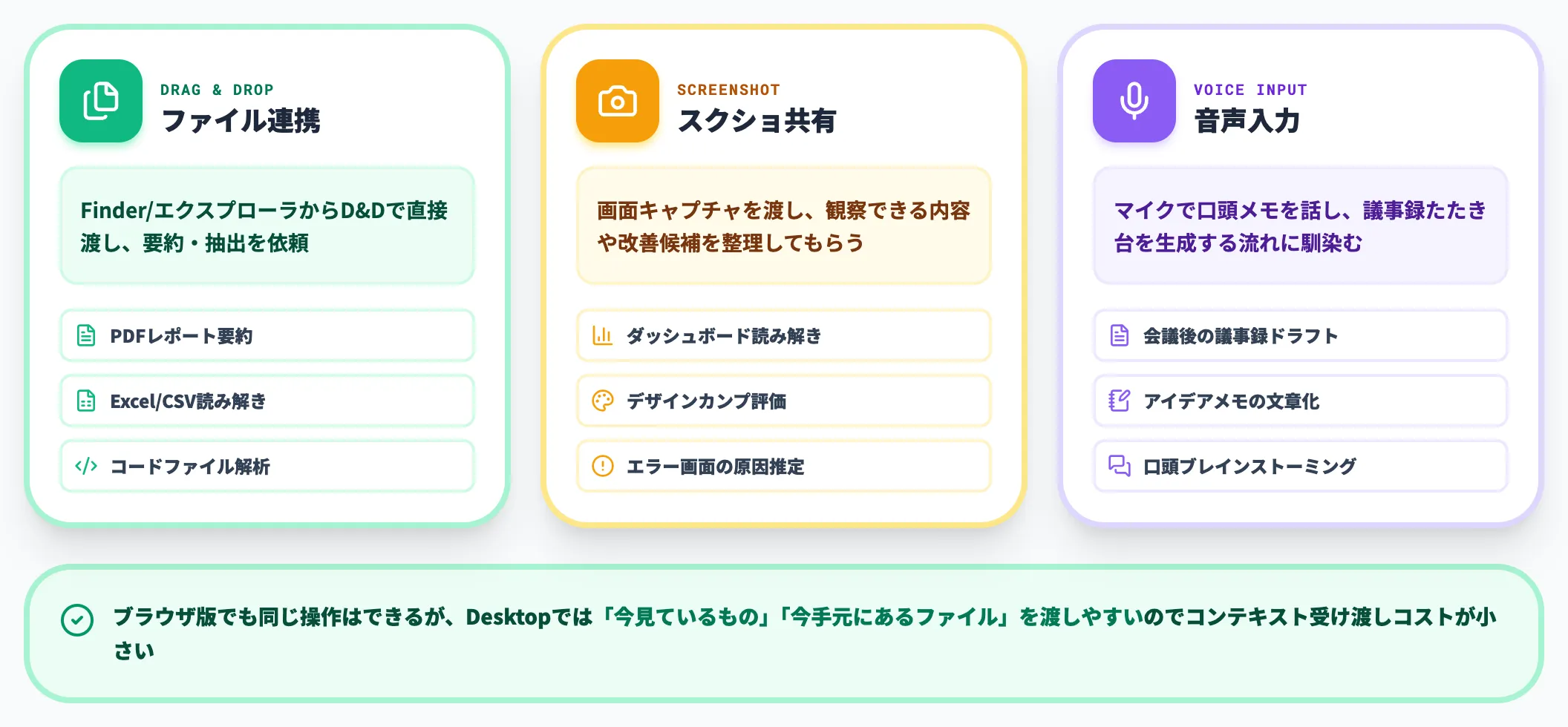 ローカルファイル・スクリーンショット・音声の連携