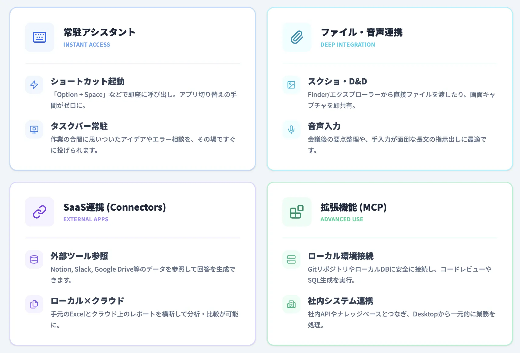 Claude Desktopでできること