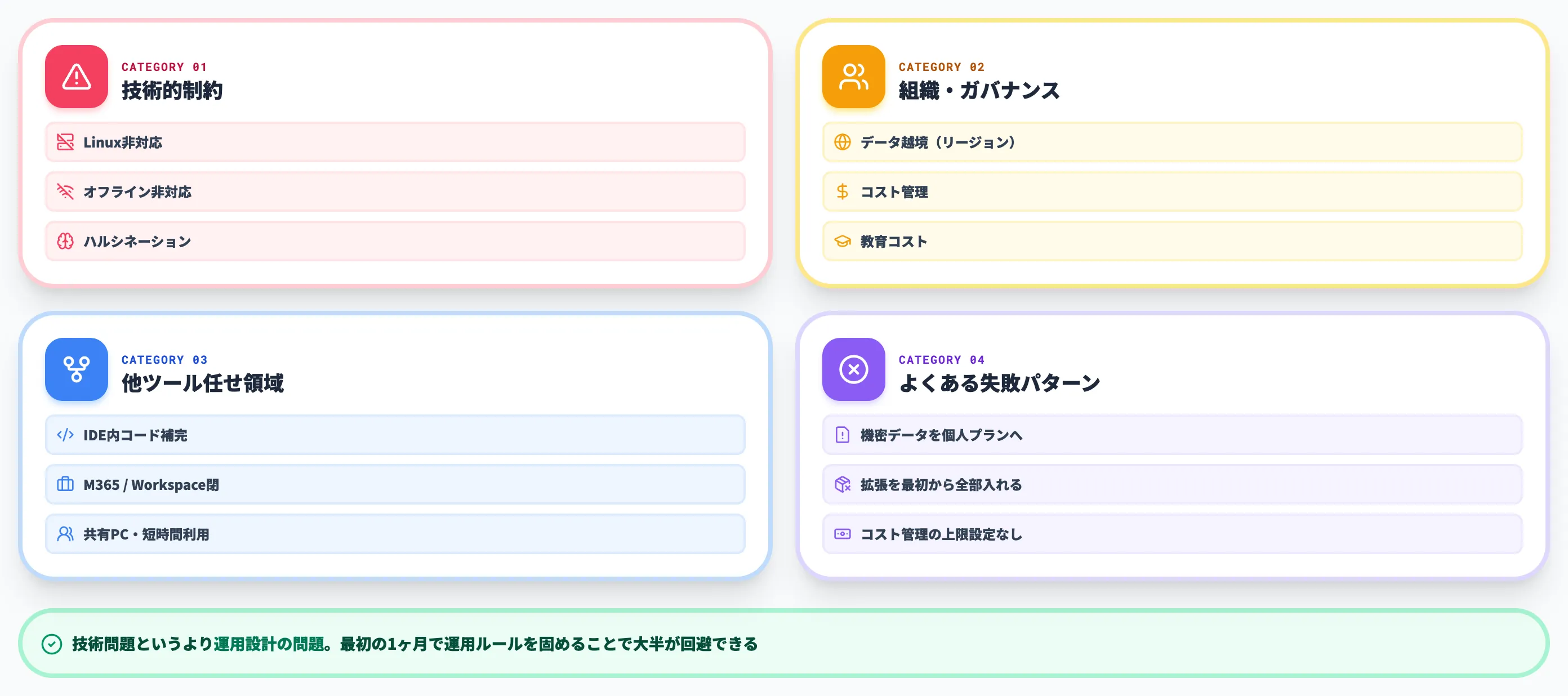 Claude Desktopの制約と向いていないケース