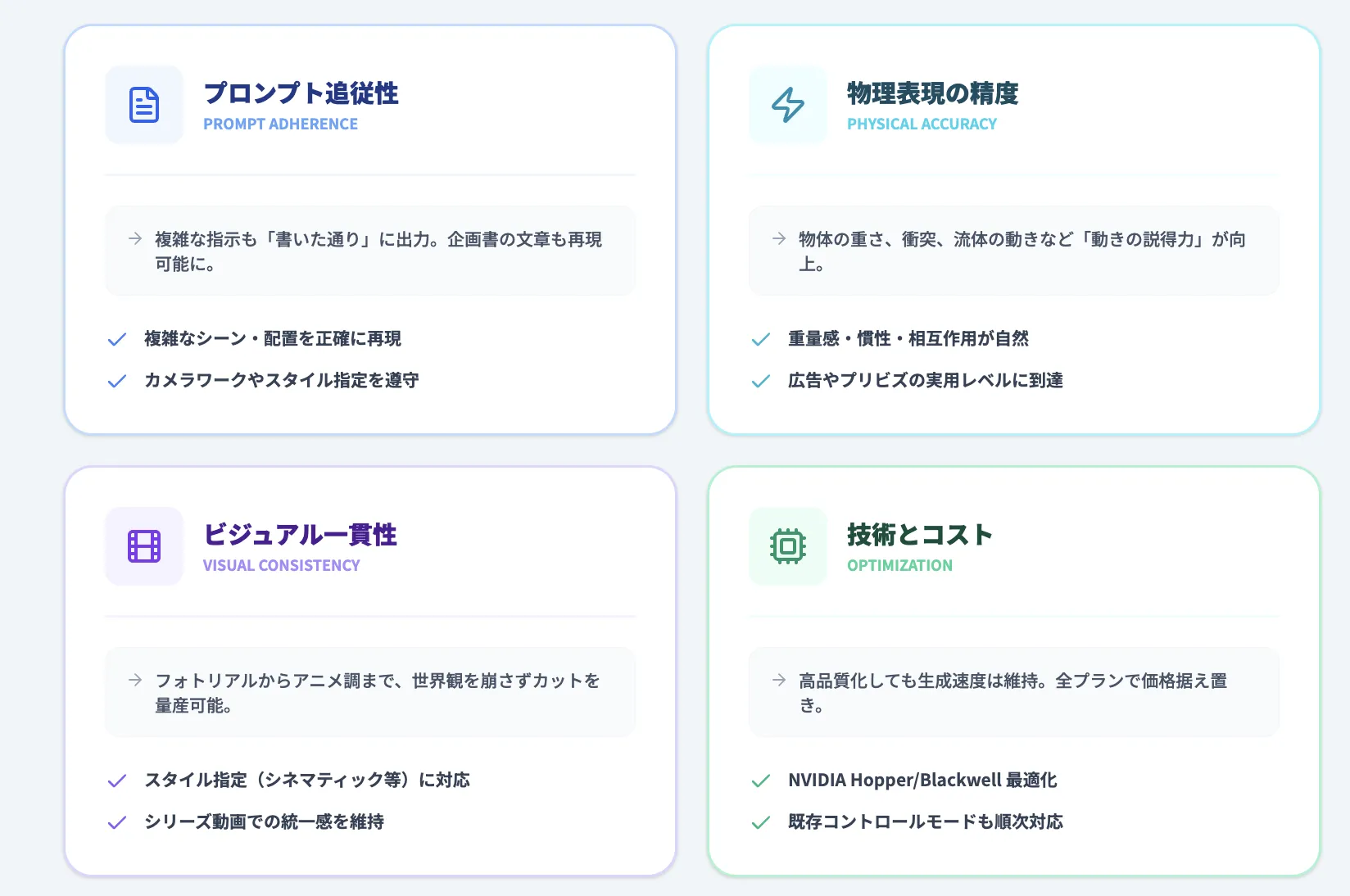 Runway Gen-4.5の特徴