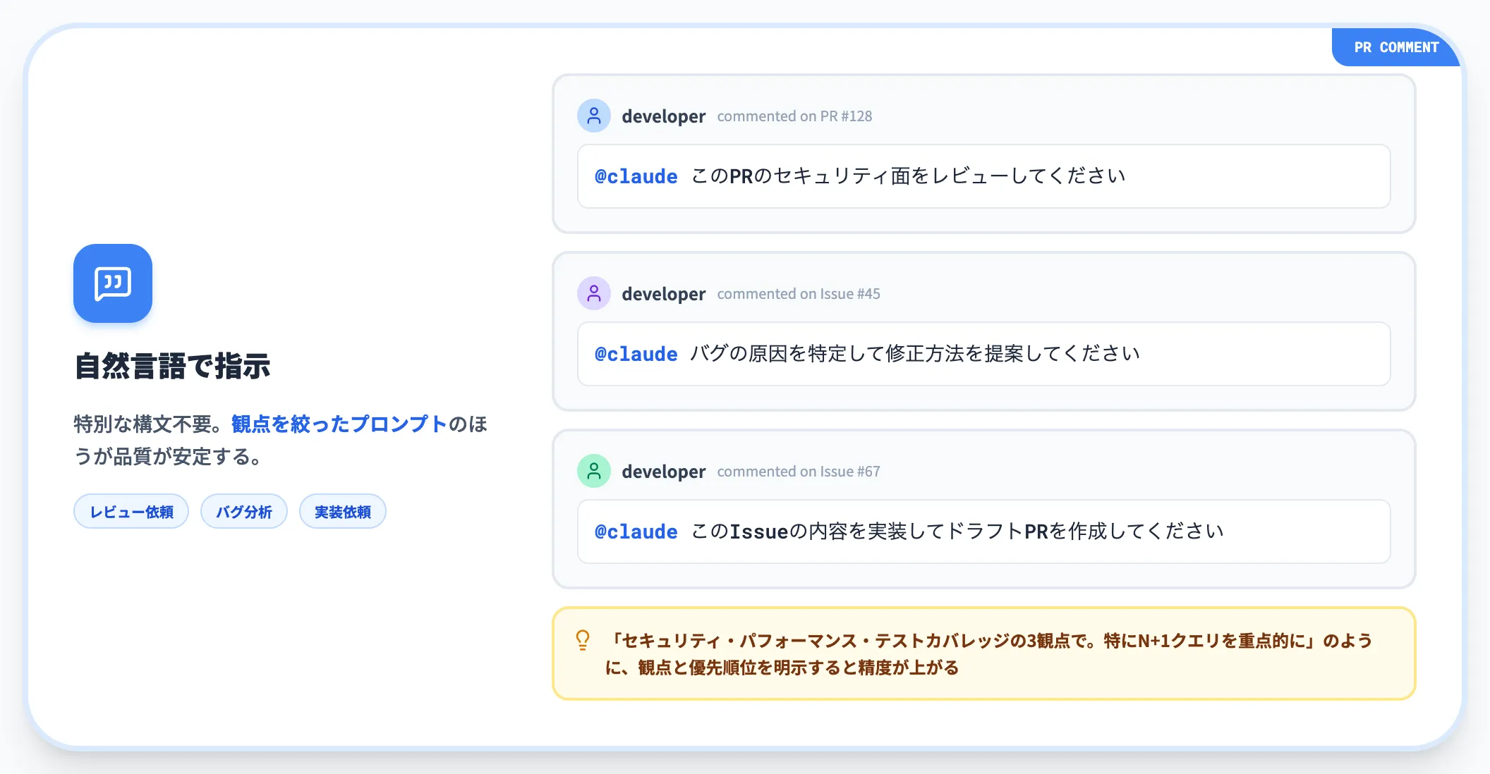@claudeメンションの基本構文