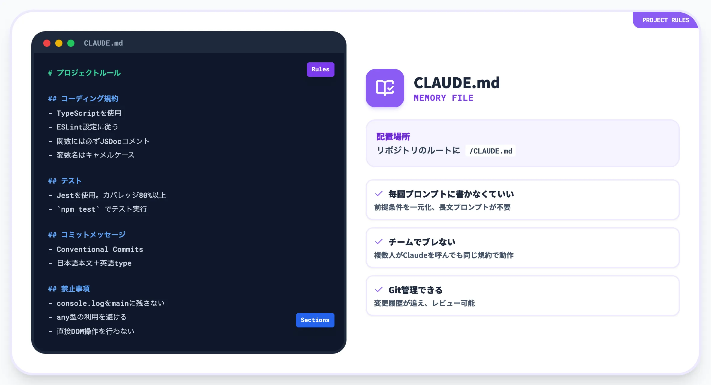 CLAUDE.mdでのプロジェクト規約定義