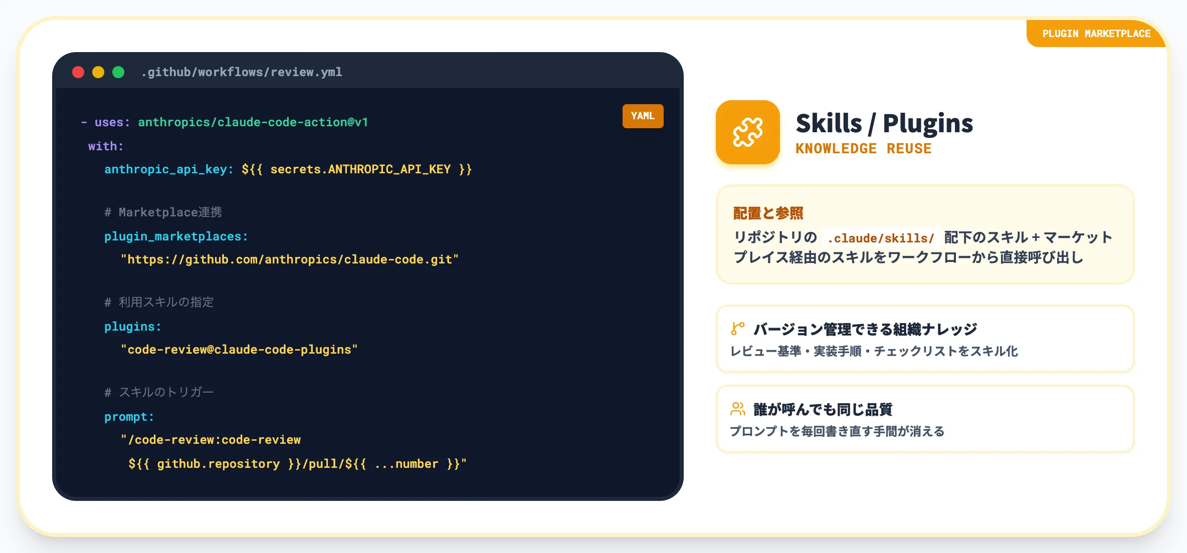 Skills / Pluginsの呼び出し
