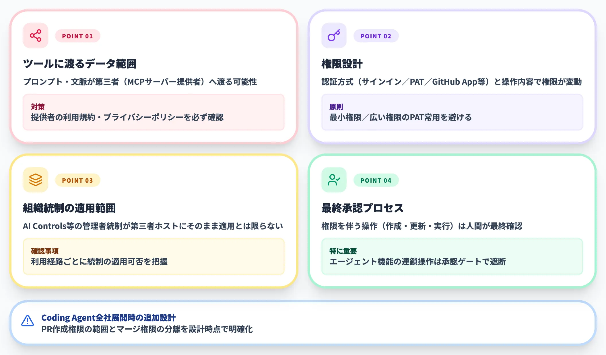 MCP連携時の4つの注意点