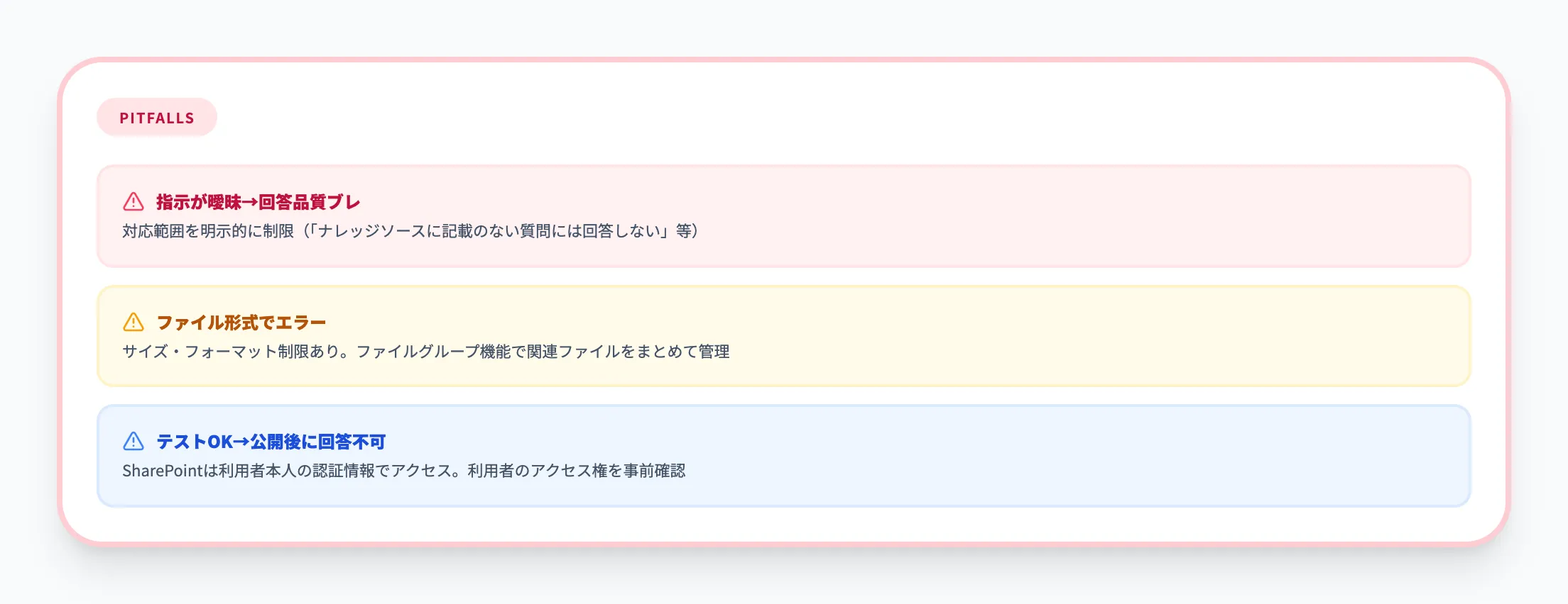 エージェント作成で詰まりやすいポイント