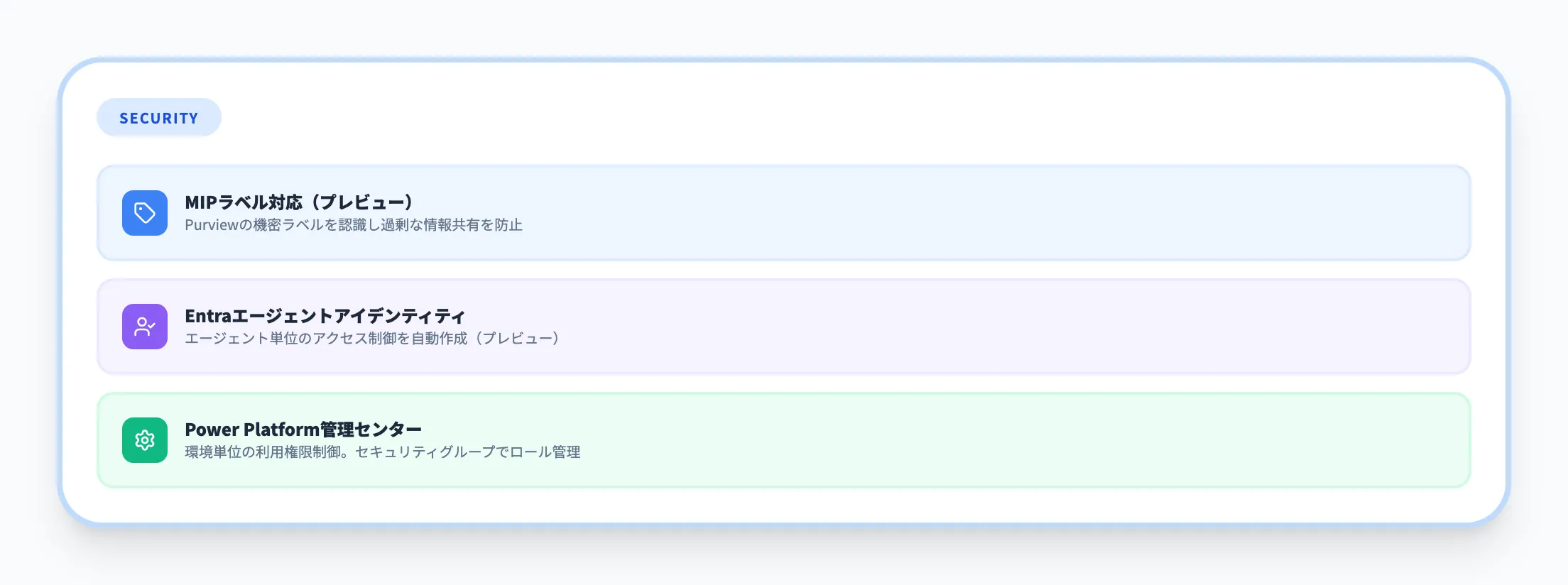 セキュリティと情報保護