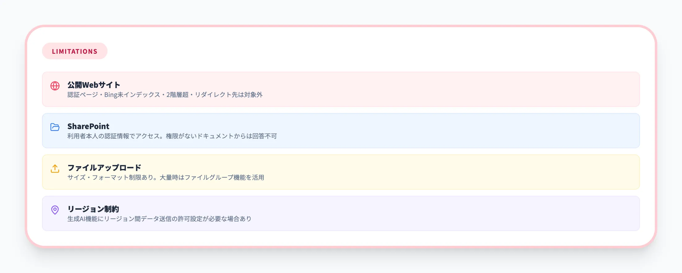 ナレッジソースに関する制限
