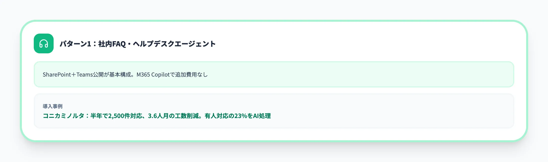 パターン1：社内FAQ・ヘルプデスクエージェント
