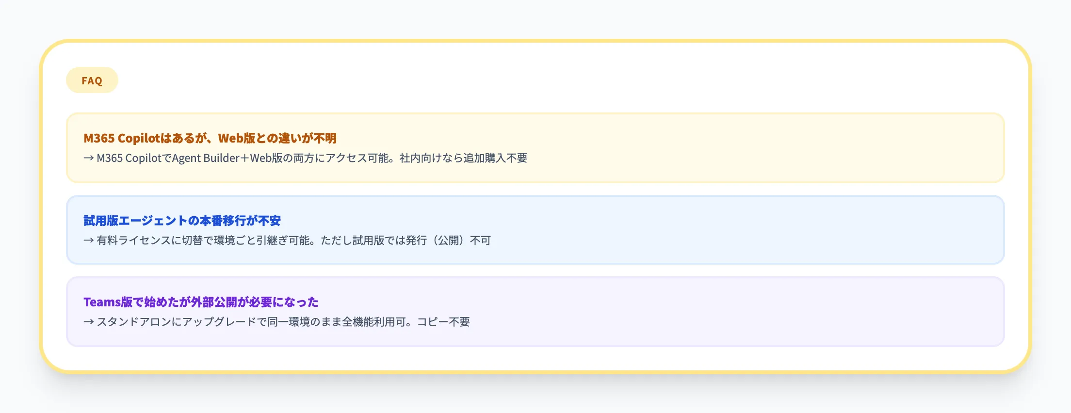 利用環境選びで詰まりやすいポイント