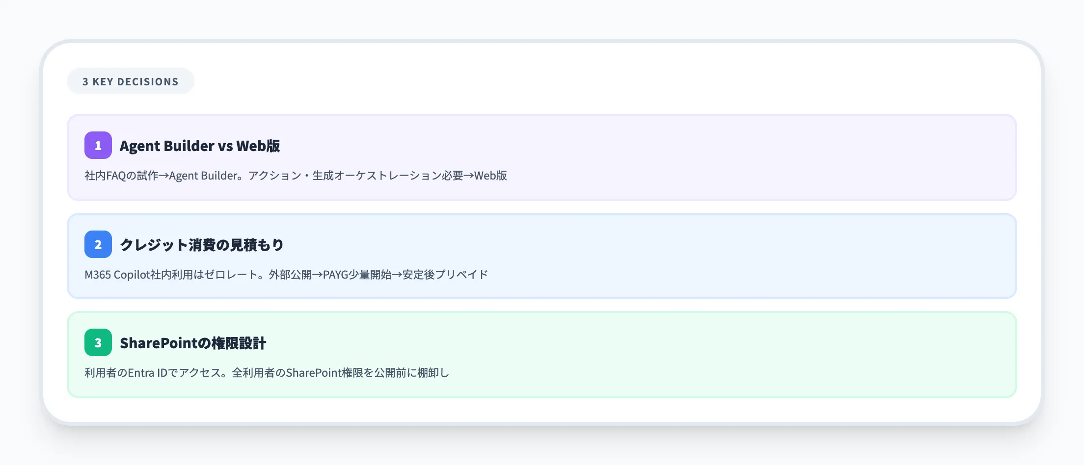 導入判断で押さえるべき論点
