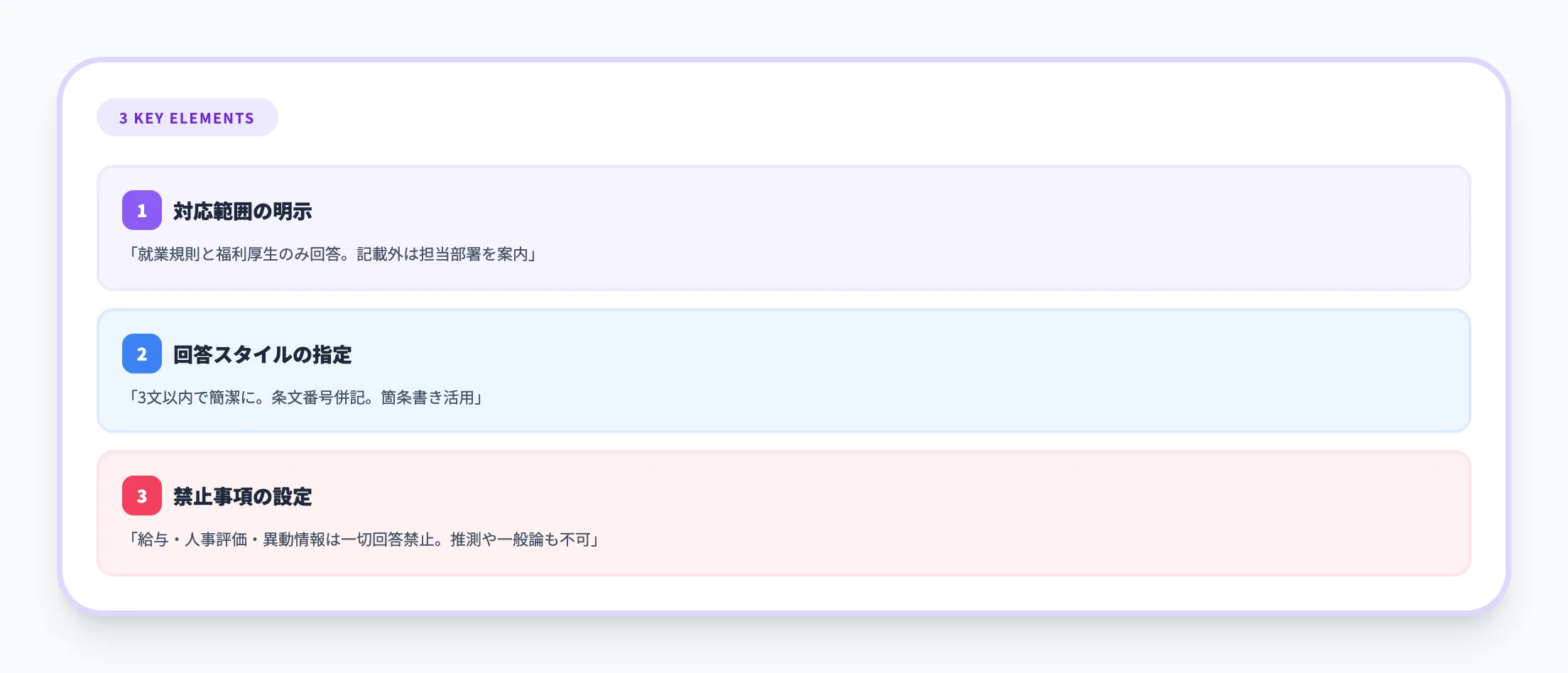 指示（Instructions）の書き方