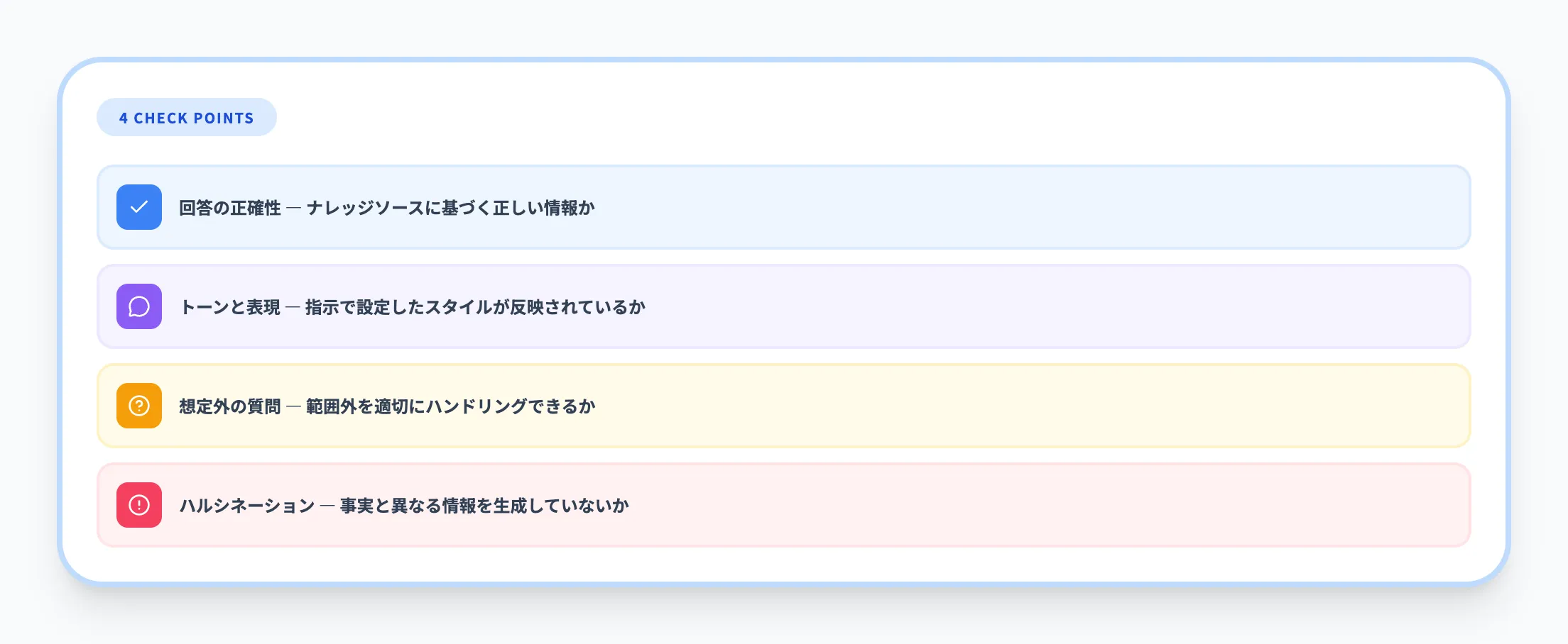 Copilot Studioのテスト機能