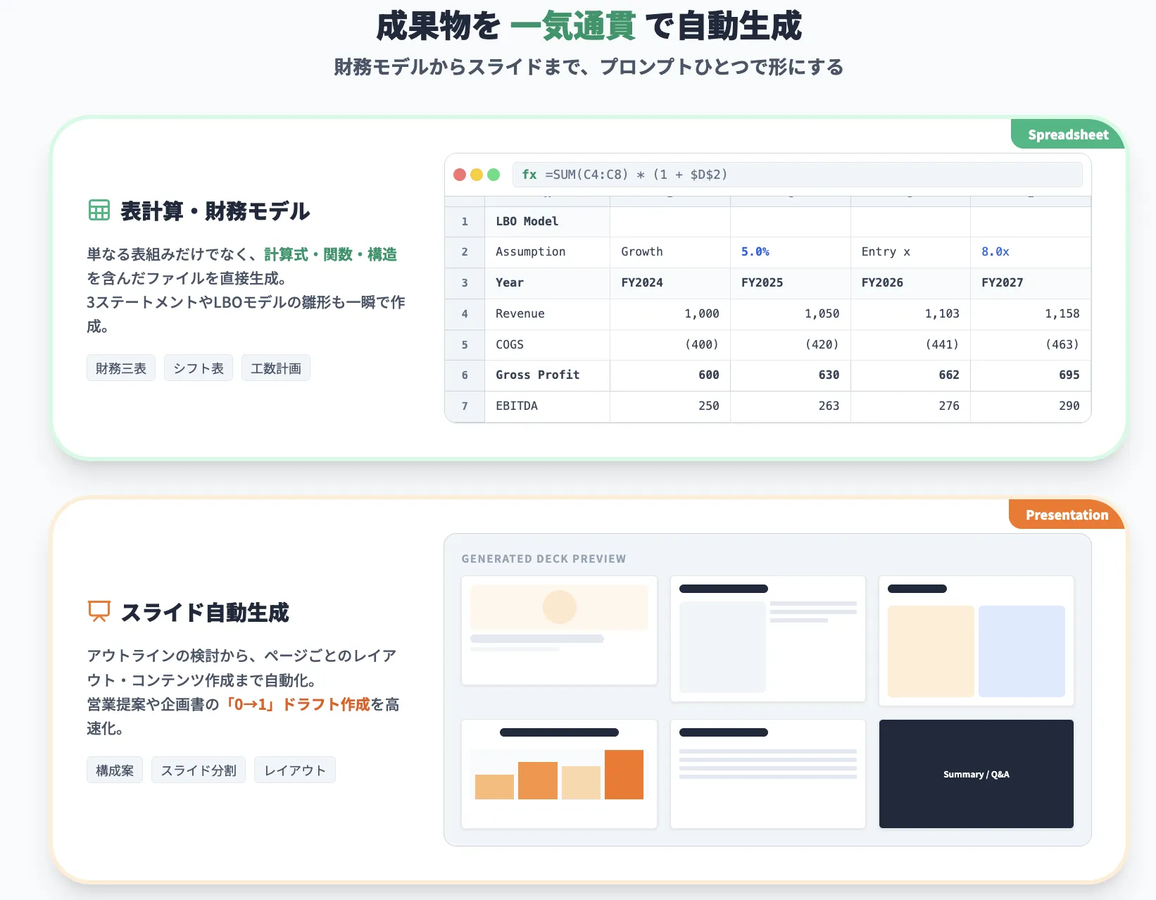 スプレッドシート・プレゼン・ドキュメント作成
