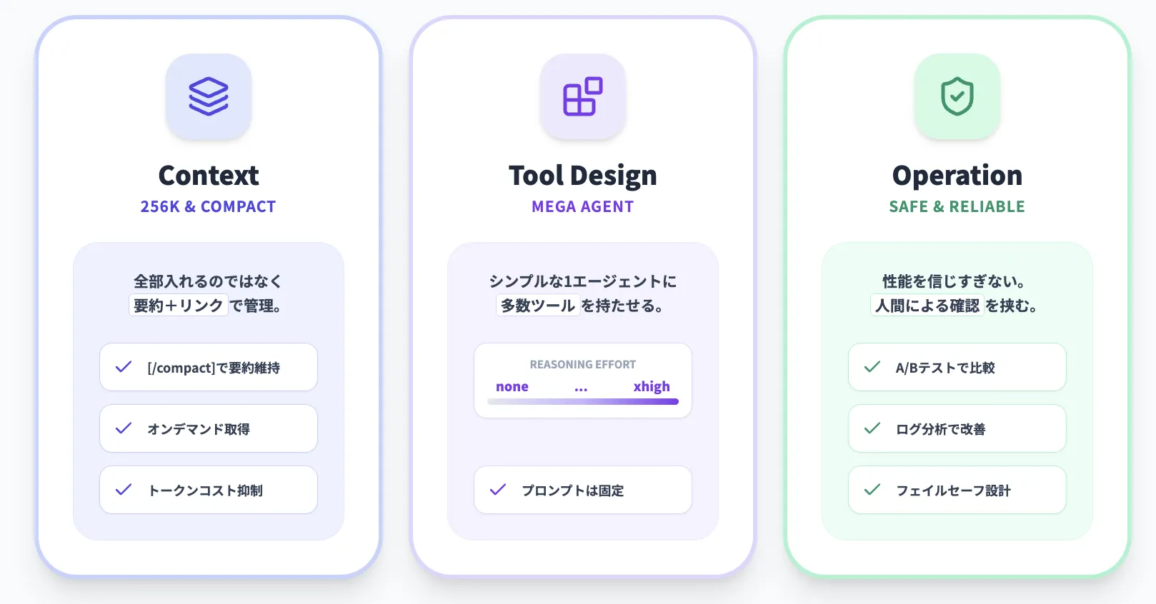GPT-5.2時代のエージェント設計のポイント
