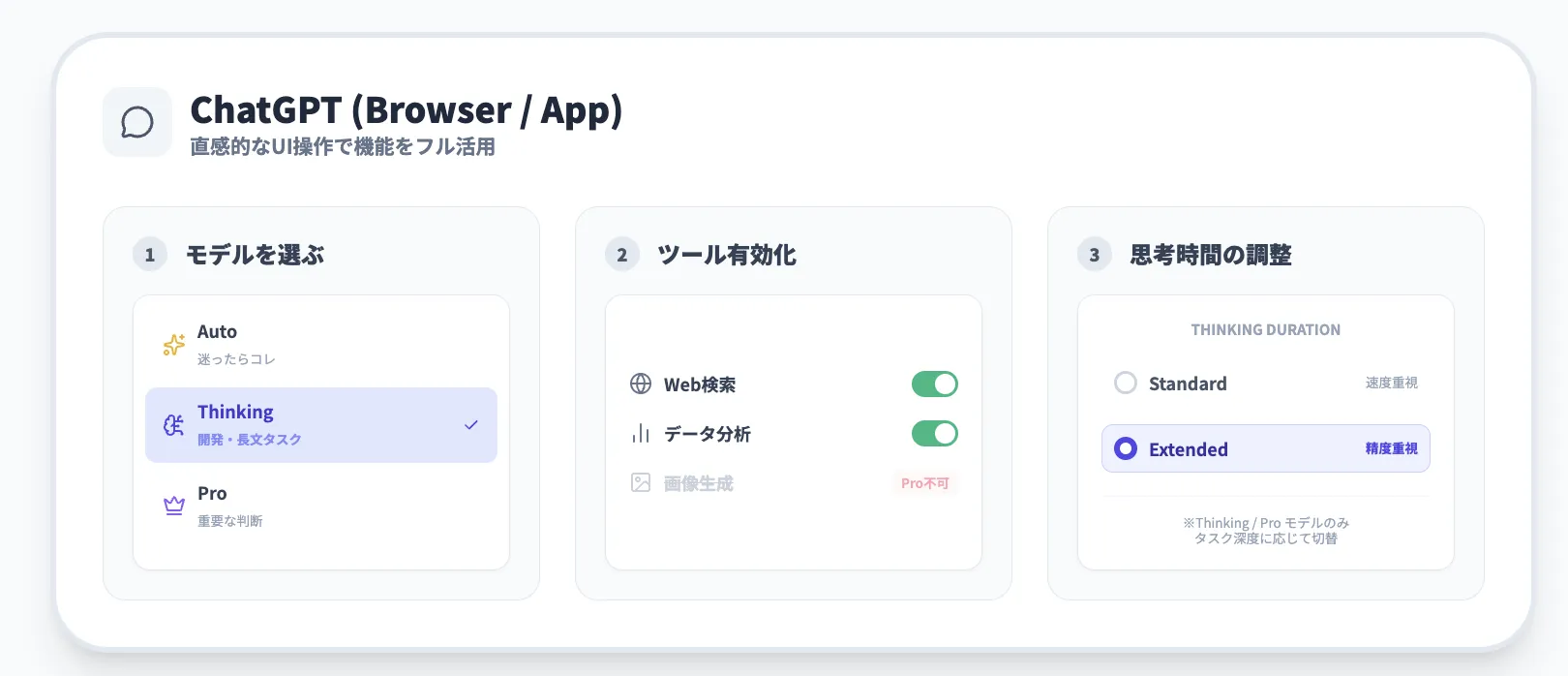 ChatGPT(ブラウザ / アプリ)でGPT-5.2を使う