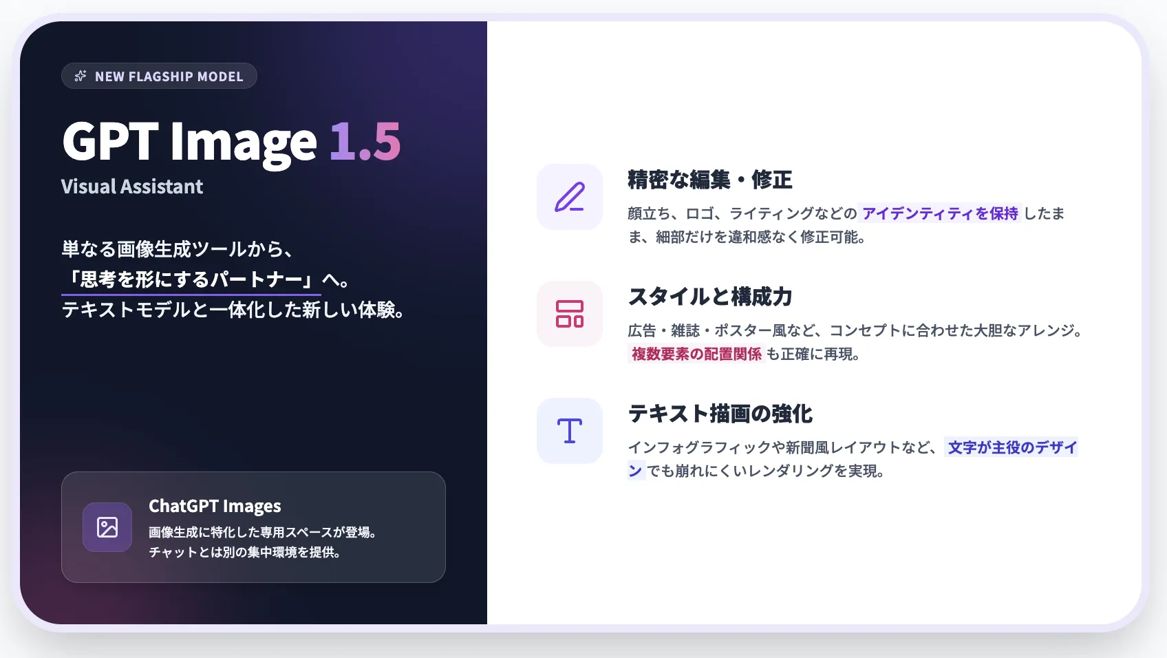 GPT Image 1.5 / ChatGPT Imagesとは