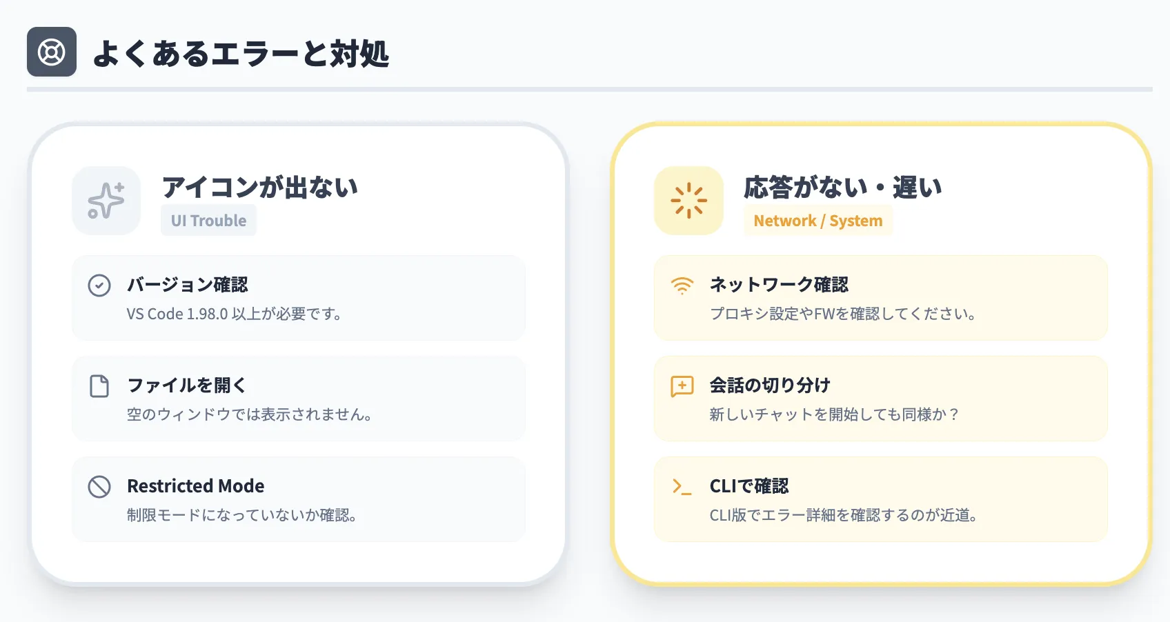 よくあるエラーとその対処法（Sparkアイコンが出ない／応答がない等）  