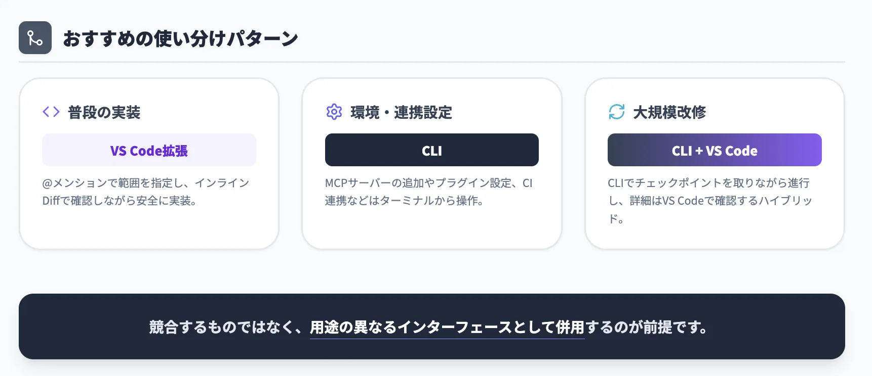 開発でのおすすめ使い分けパターン 