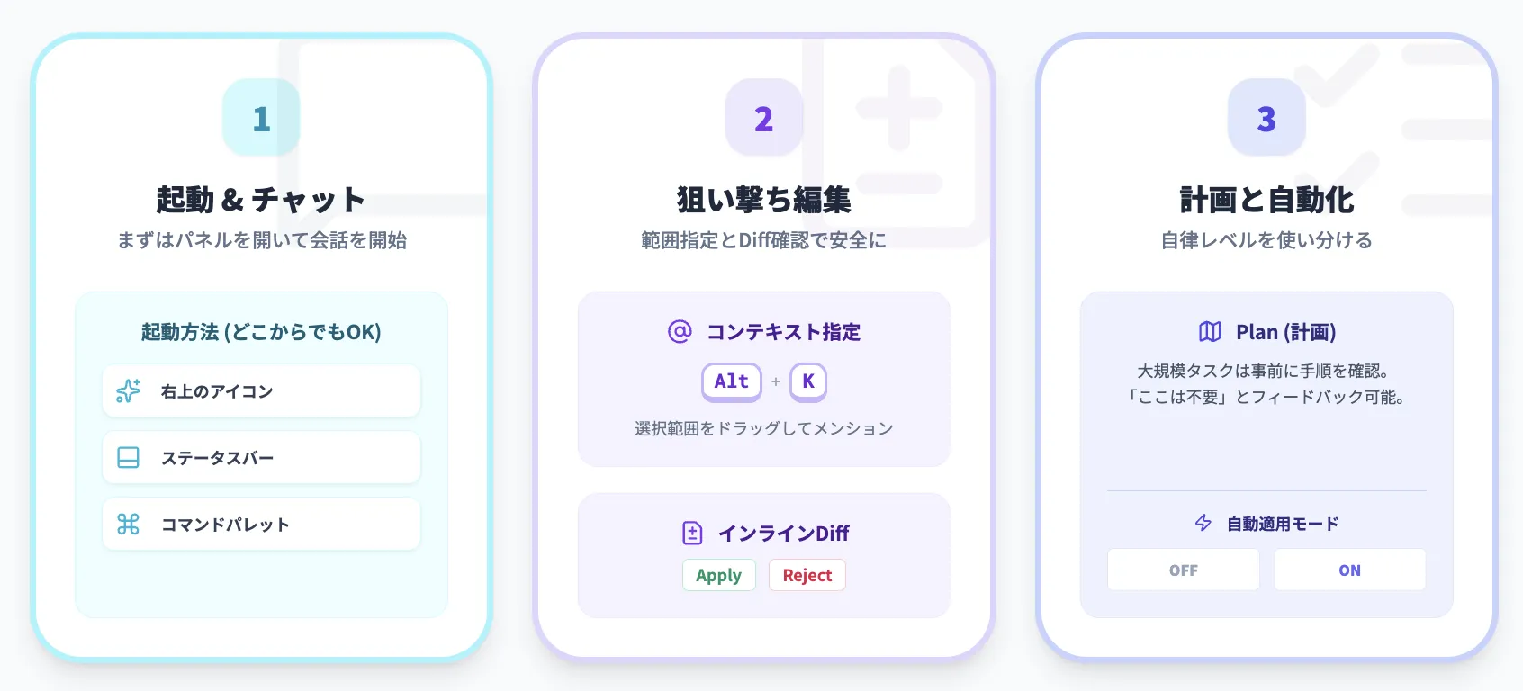 Claude Code VS Code拡張の基本的な使い方：タスク指示〜コード反映まで  