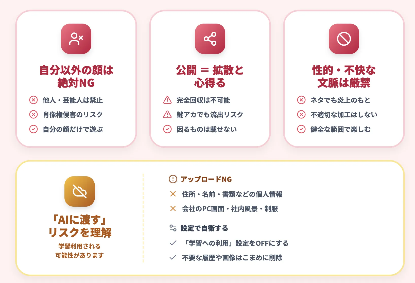 まず押さえておきたい前提と注意点