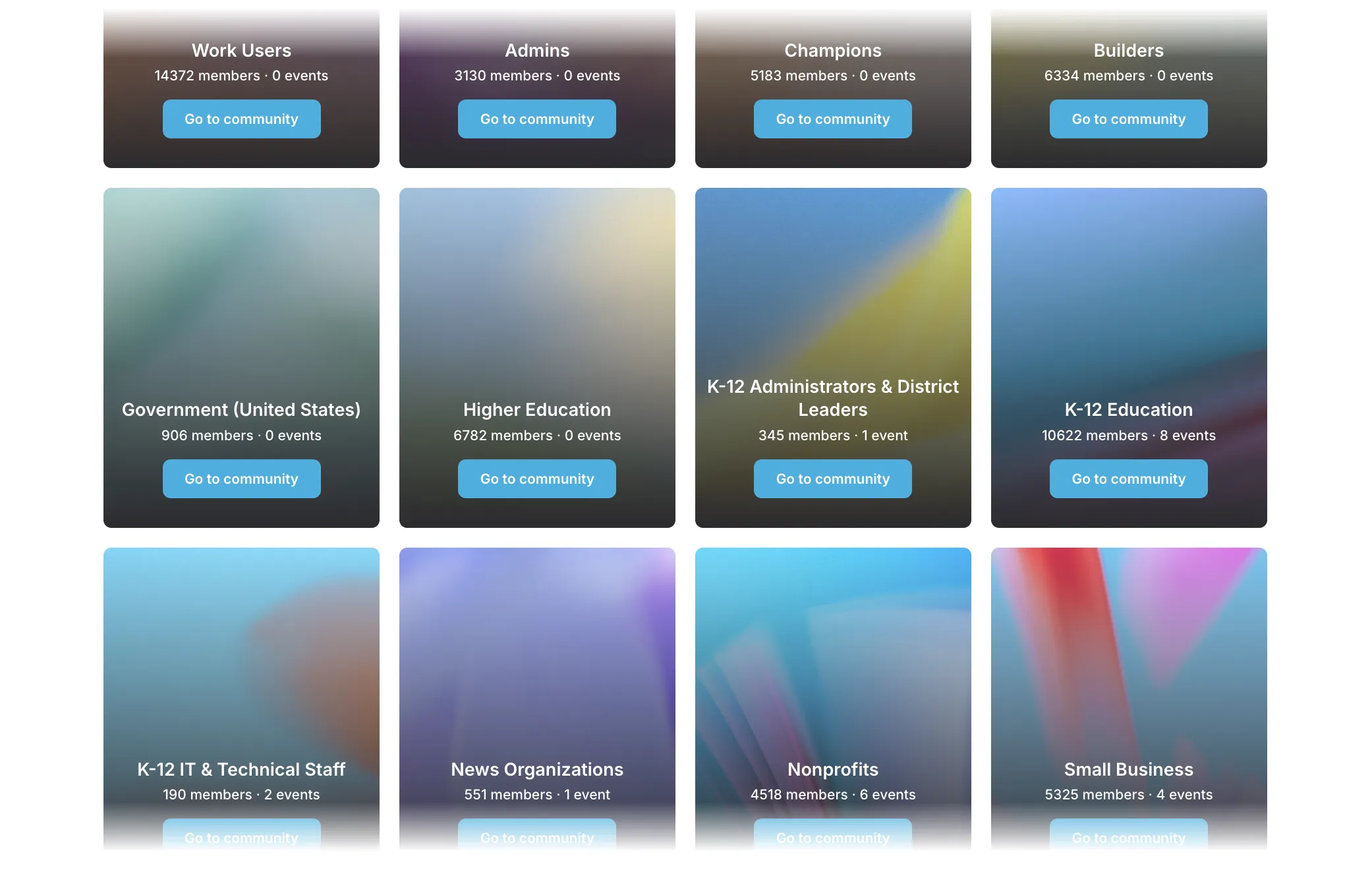  Communities：事例と運用ノウハウを“横展開”する